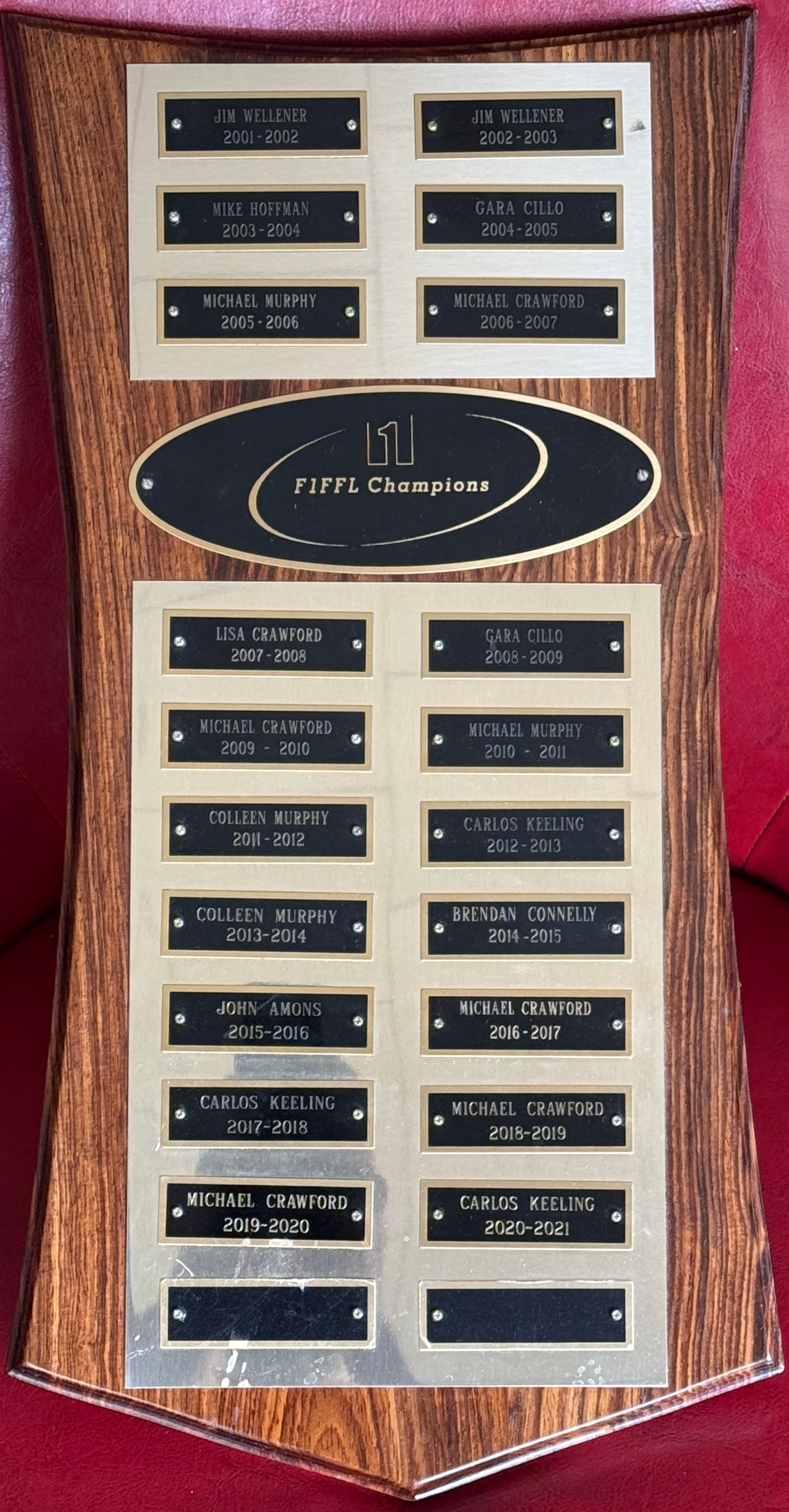 F1FFL Trophy